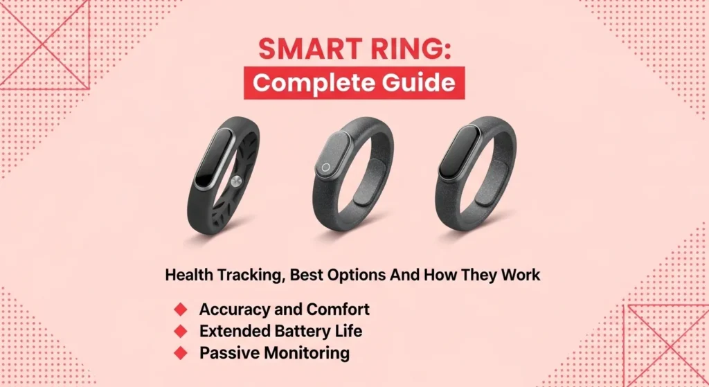 smart ring guide